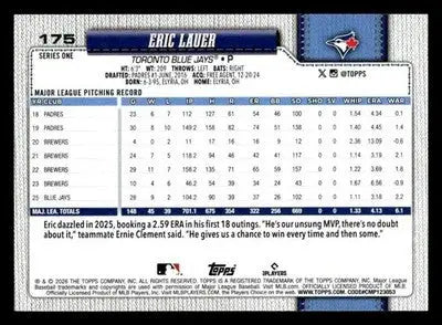 2026 Topps Eric Lauer #175 Toronto Blue Jays - Baseball Card Single
