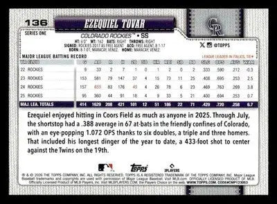 2026 Topps Ezequiel Tovar #136 Colorado Rockies - Baseball Card Single