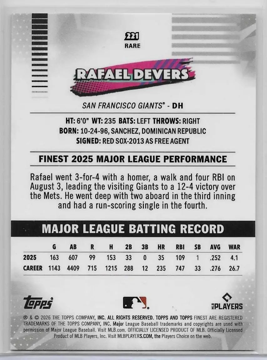 2026 Topps Finest #221 Rafael Devers (1413) - Baseball Card Single