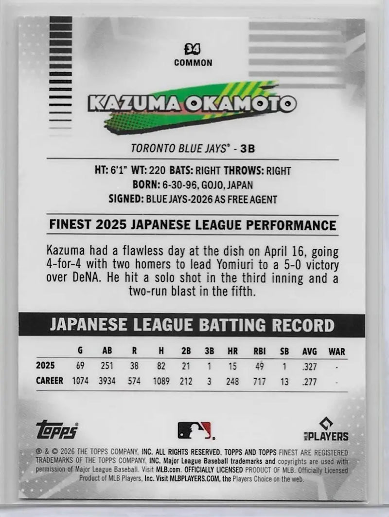 2026 Topps Finest Kazuma Okamoto RC #34 Base Toronto Blue Jays Rookie (1402)