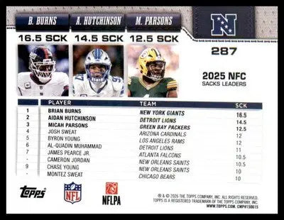 2026 Topps Flagship Diamante Foil #287 NFC Sack Leaders Hutchinson/Burns/Parsons - Football Card Single