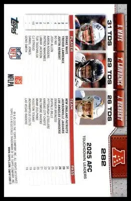 2026 Topps Flagship Football #282 AFC Passing Leaders - Football Card Single