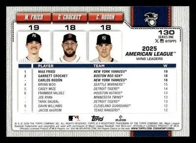 2026 Topps Fried/Crochet/Rodon #130 Wins Leaders American League - Baseball Card Single