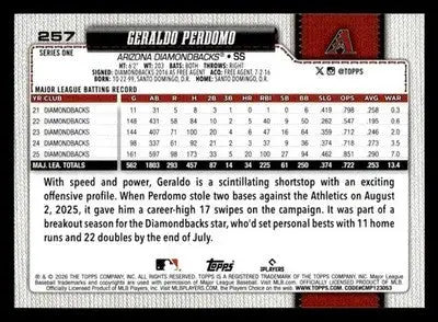 2026 Topps Geraldo Perdomo #257 Arizona Diamondbacks - Baseball Card Single