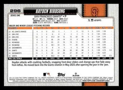 2026 Topps Hayden Birdsong #296 San Francisco Giants - Baseball Card Single