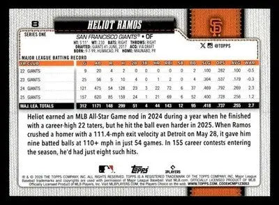 2026 Topps Heliot Ramos #8 San Francisco Giants - Baseball Card Single