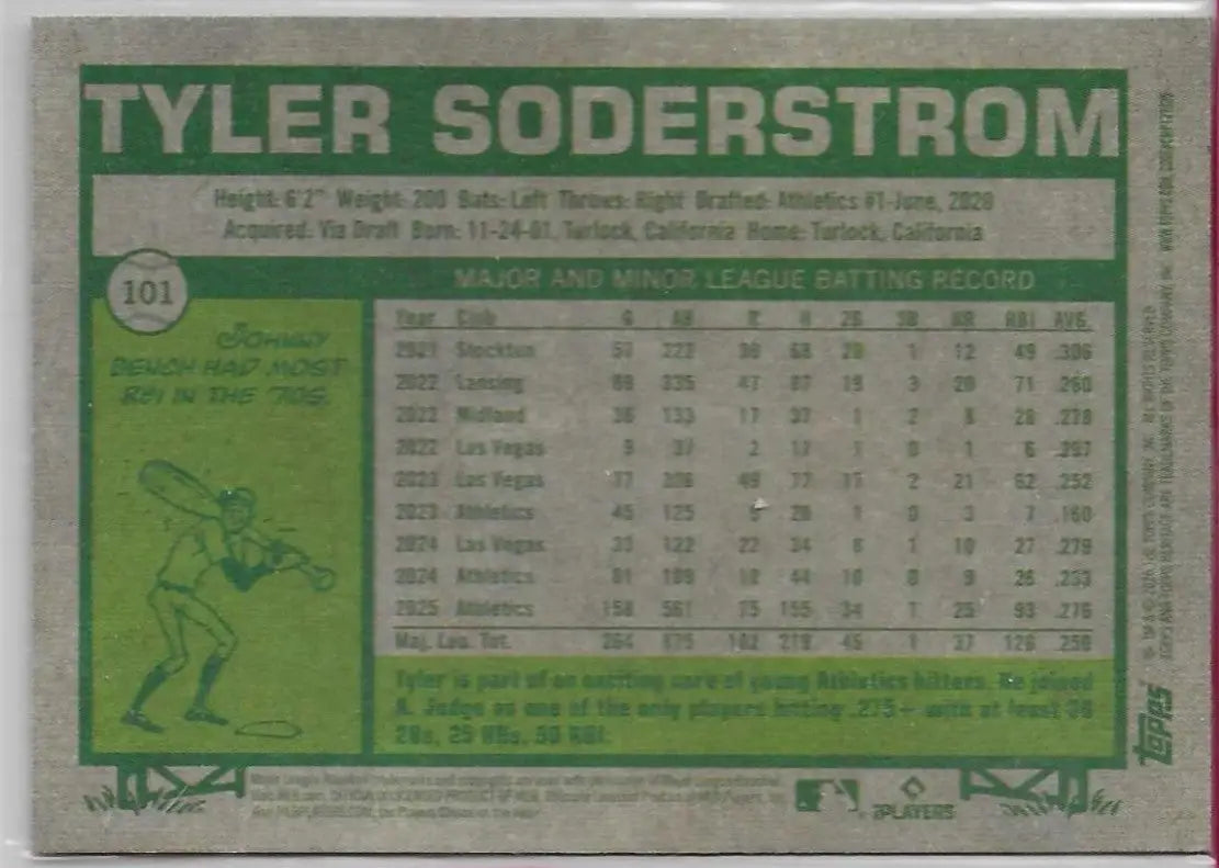 2026 Topps Heritage #101 Light Blue Sparkle - Tyler Soderstrom Athletics (1125) - Baseball Card Single