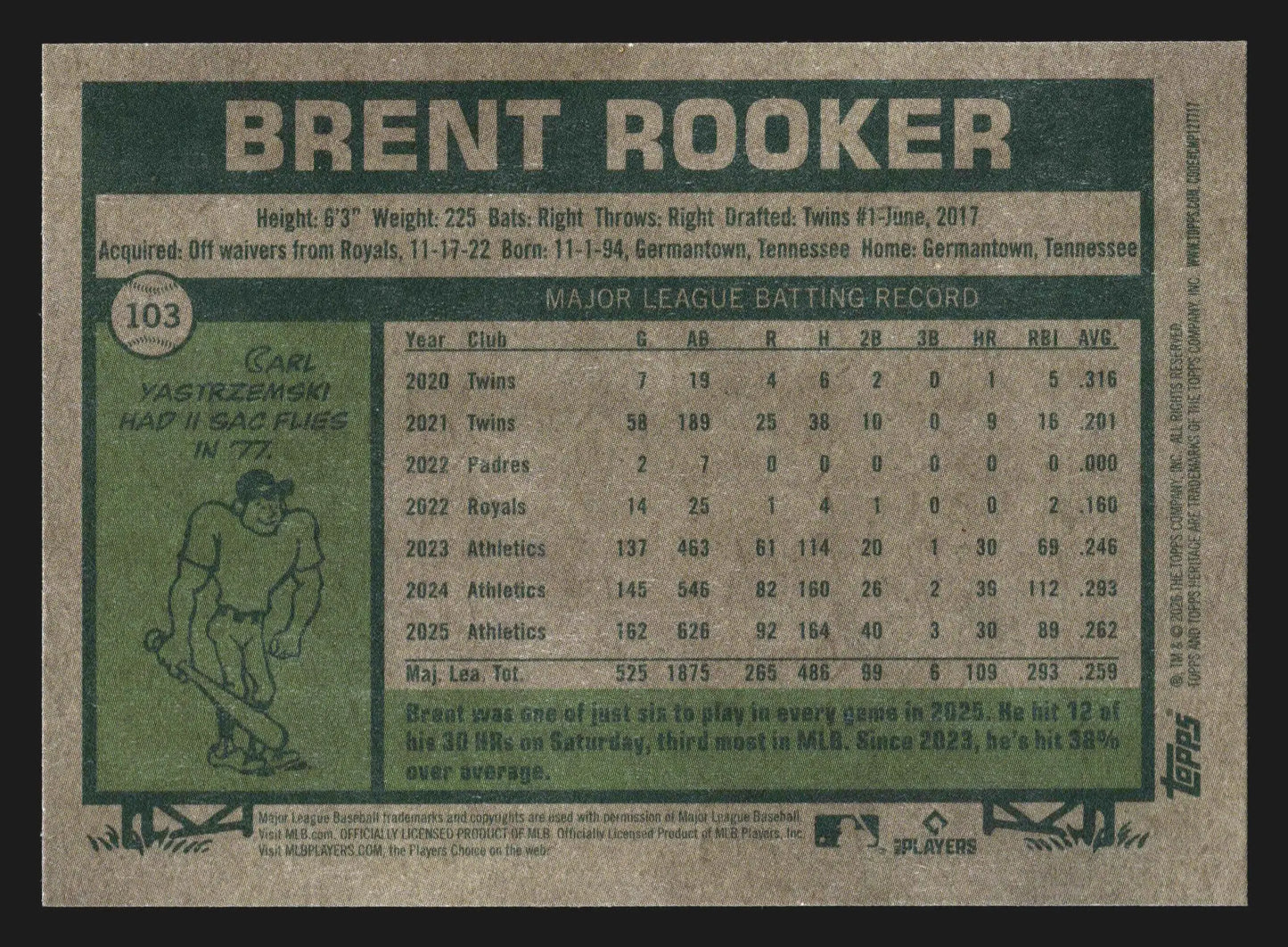 2026 Topps Heritage #103 Brent Rooker Athletics - Baseball Card Single