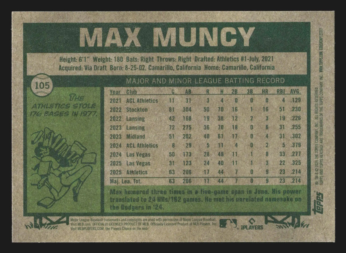 2026 Topps Heritage #105 Max Muncy Athletics - Baseball Card Single