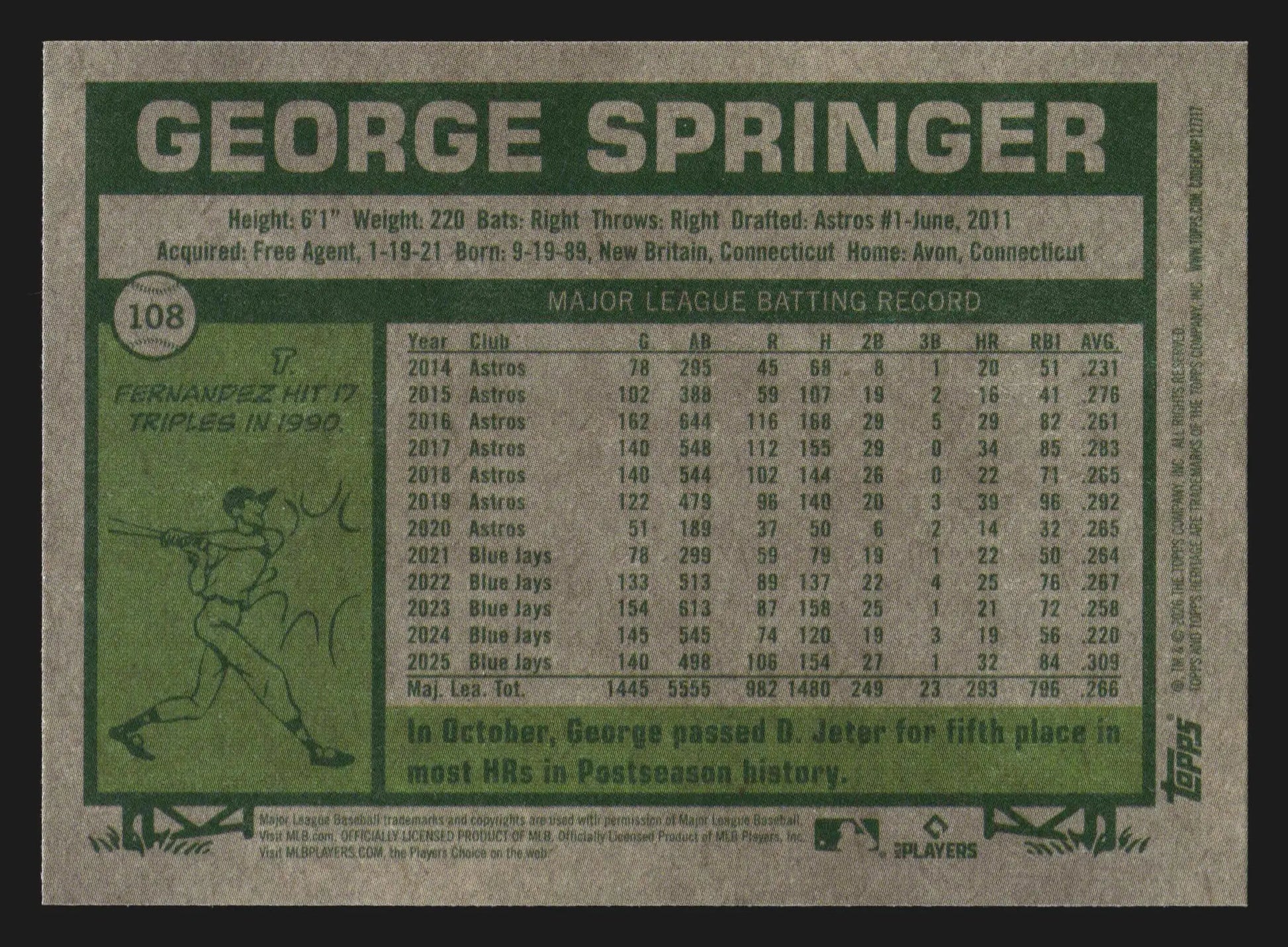 2026 Topps Heritage #108 George Springer Dark Gray Border Blue Jays