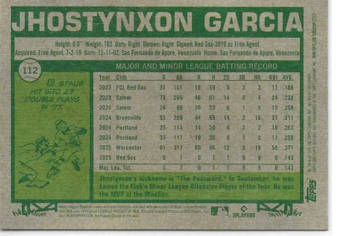 2026 Topps Heritage #112 Jhostynxon Garcia Green Bordered (C-69) - Baseball Card Single