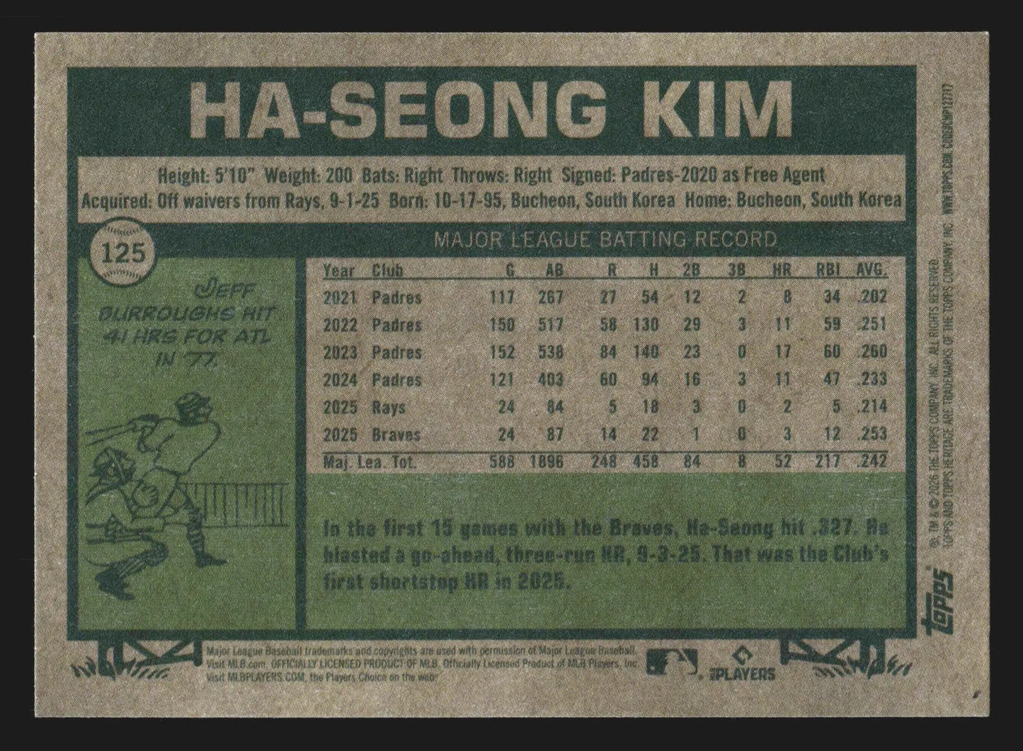 2026 Topps Heritage #125 Ha-Seong Kim Braves