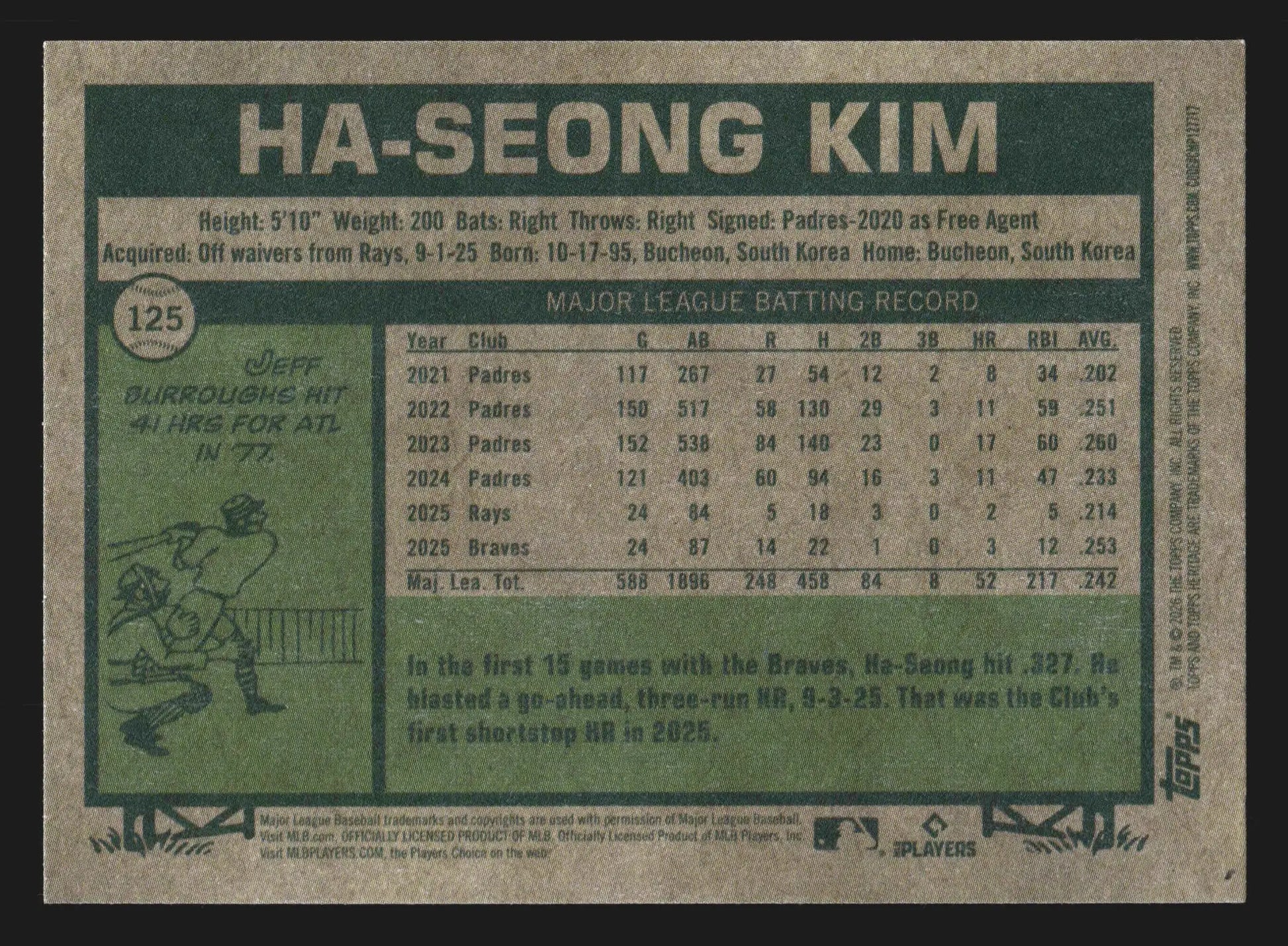 2026 Topps Heritage #125 Ha-Seong Kim Braves