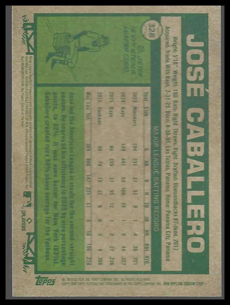 2026 Topps Heritage #328 José Caballero Chrome New York Yankees - Baseball Card Single