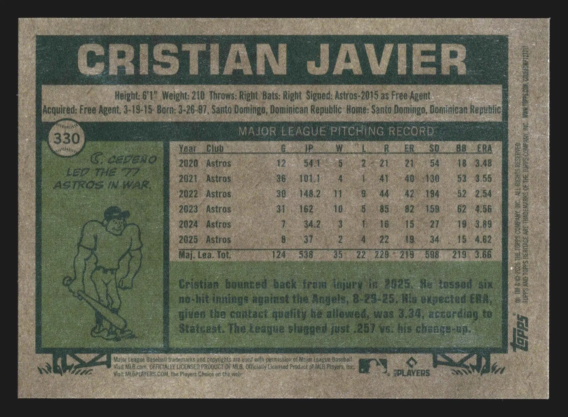 2026 Topps Heritage #330 Cristian Javier Astros - Baseball Card Single