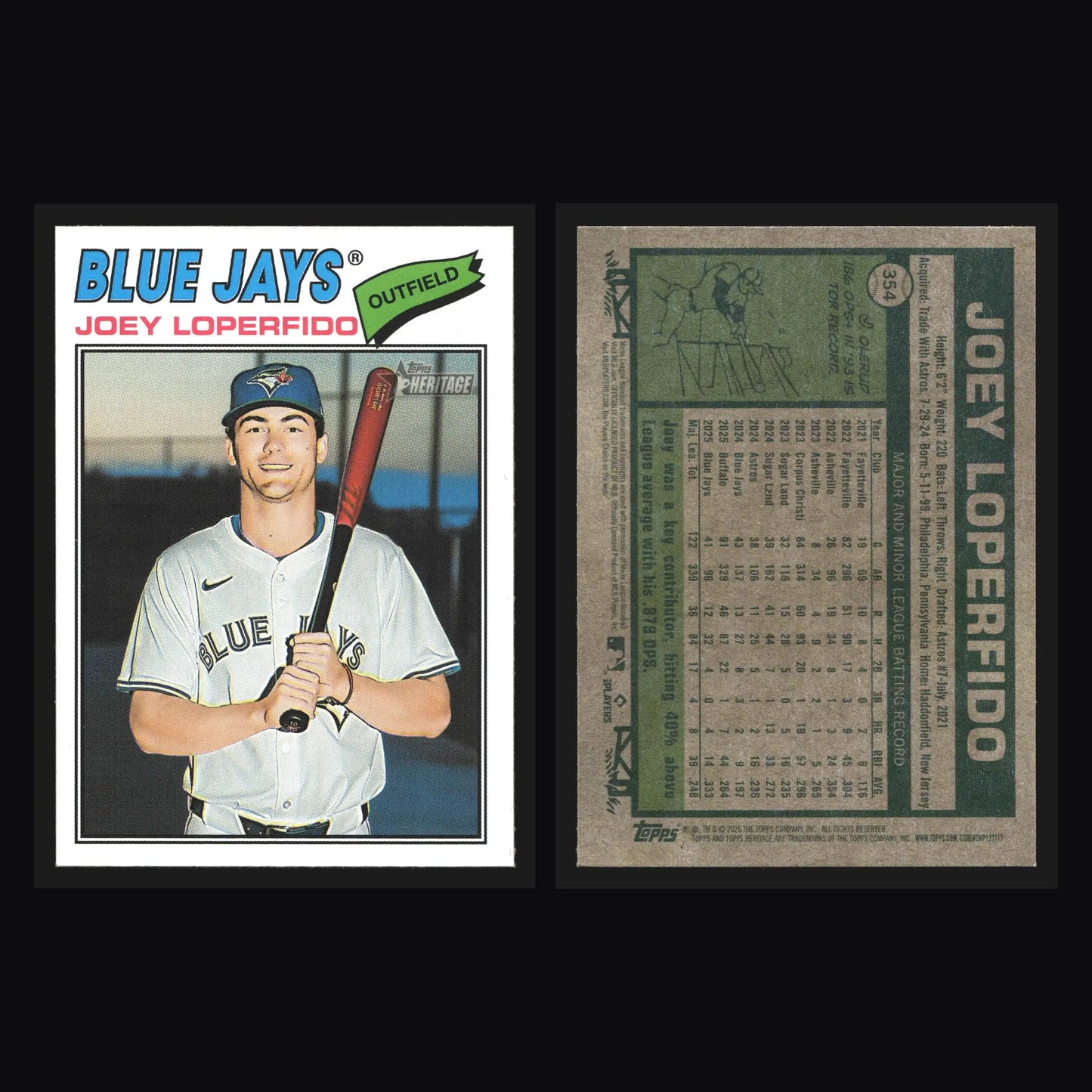 2026 Topps Heritage #354 Joey Loperfido Toronto Blue Jays - Baseball Card Single