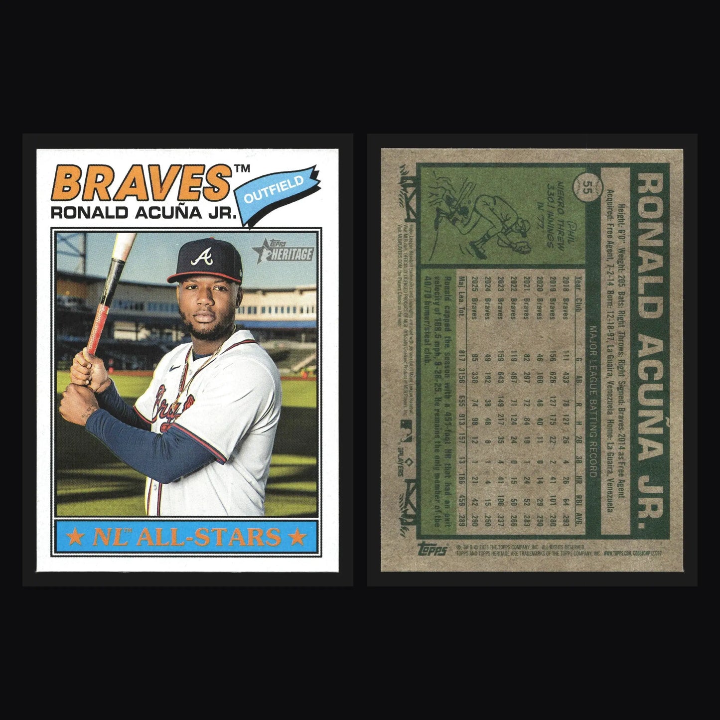 2026 Topps Heritage #55 Ronald Acuna Jr Atlanta Braves 1977 Design