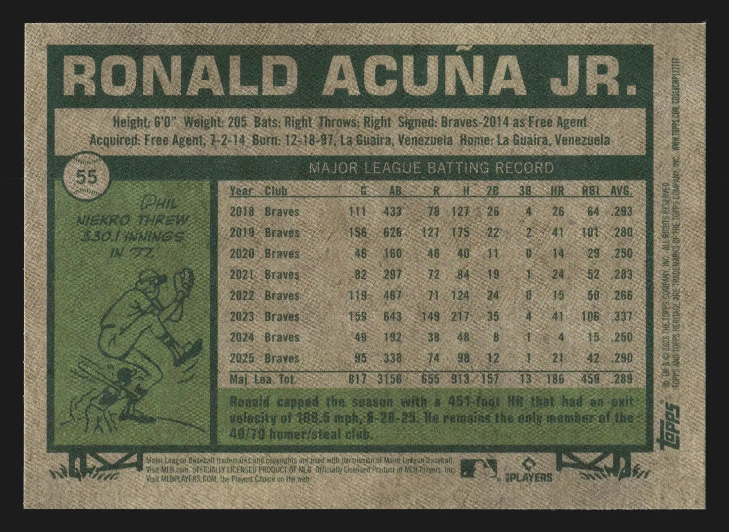 2026 Topps Heritage #55 Ronald Acuna Jr Atlanta Braves 1977 Design