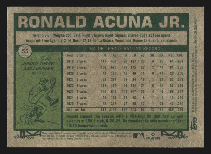 2026 Topps Heritage #55 Ronald Acuna Jr Atlanta Braves 1977 Design