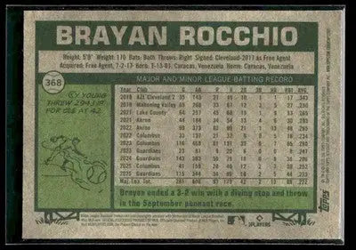 2026 Topps Heritage Brayan Rocchio #368 Chrome Light Blue Sparkle Refr Guardians - Baseball Card Single