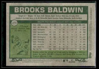 2026 Topps Heritage Brooks Baldwin #274 Dark Gray Chicago White Sox - Baseball Card Single