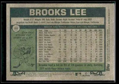 2026 Topps Heritage Brooks Lee #60 Minnesota Twins - Baseball Card Single