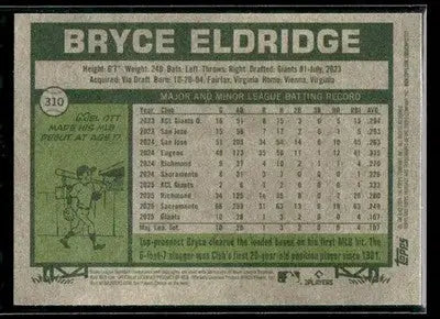 2026 Topps Heritage Bryce Eldridge #310 Dark Gray RC San Francisco Giants - Baseball Card Single