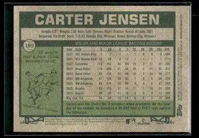 2026 Topps Heritage Carter Jensen #199 RC Kansas City Royals - Baseball Card Single