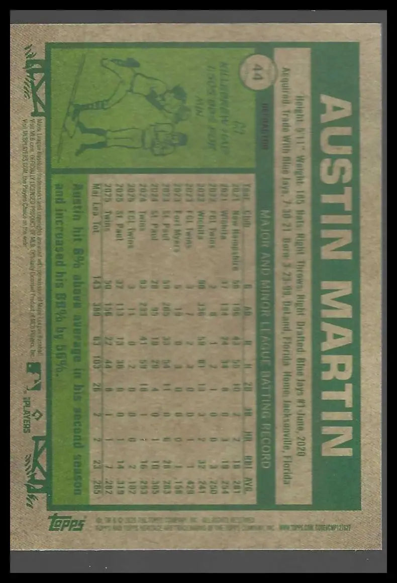 2026 Topps Heritage Chrome Refractors #44 Austin Martin - Baseball Card Single