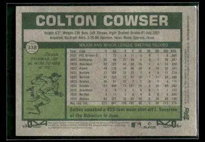 2026 Topps Heritage Colton Cowser #338 Dark Gray Baltimore Orioles - Baseball Card Single