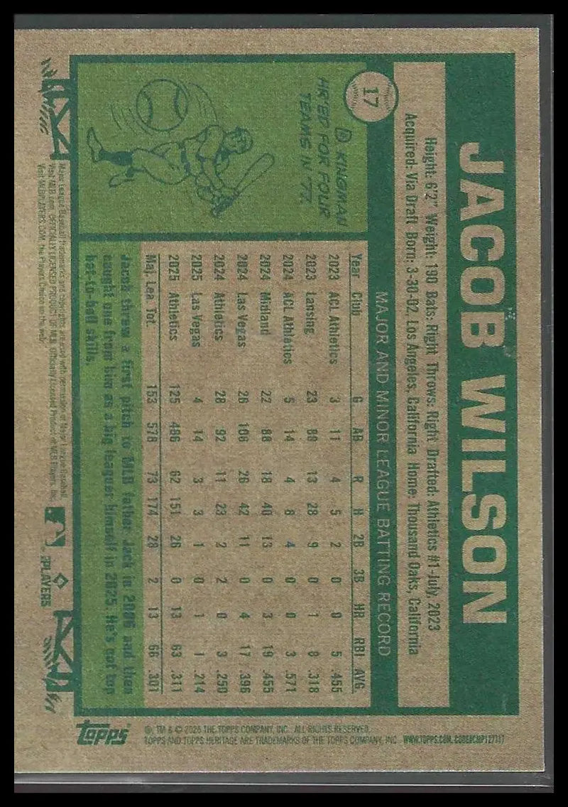 2026 Topps Heritage Dark Green #317 Kodai Senga - Baseball Card Single