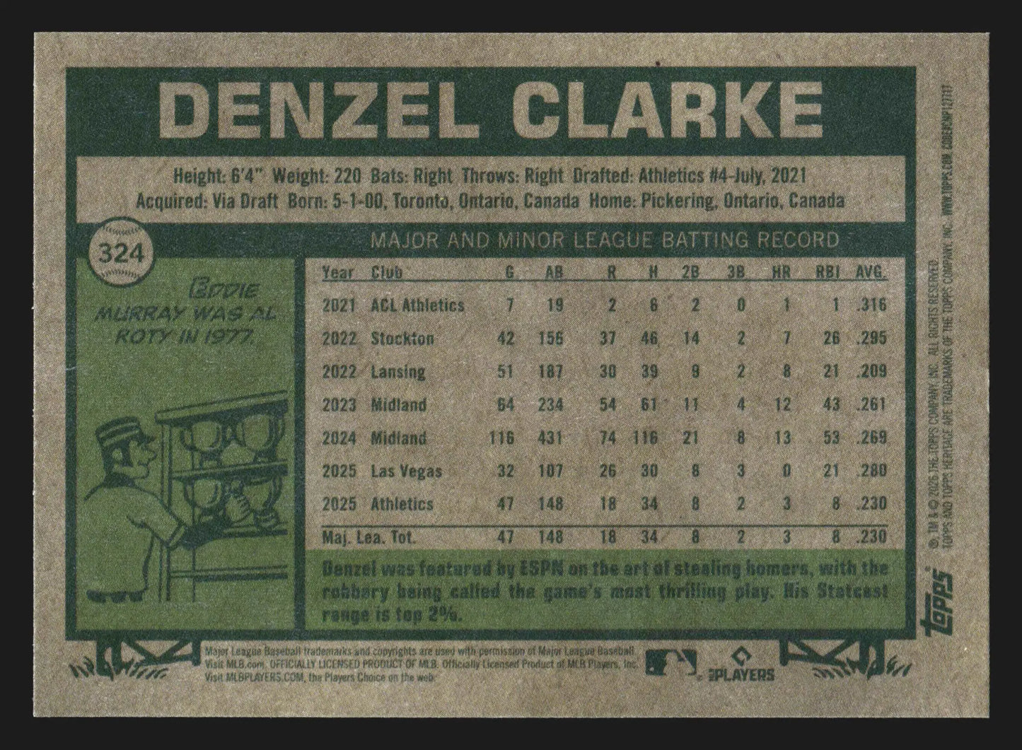2026 Topps Heritage Denzel Clarke #324 Athletics - Baseball Card Single