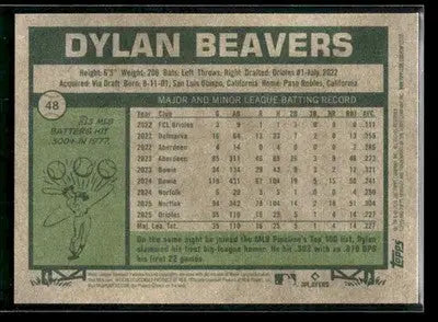 2026 Topps Heritage Dylan Beavers #48 RC Baltimore Orioles - Baseball Card Single