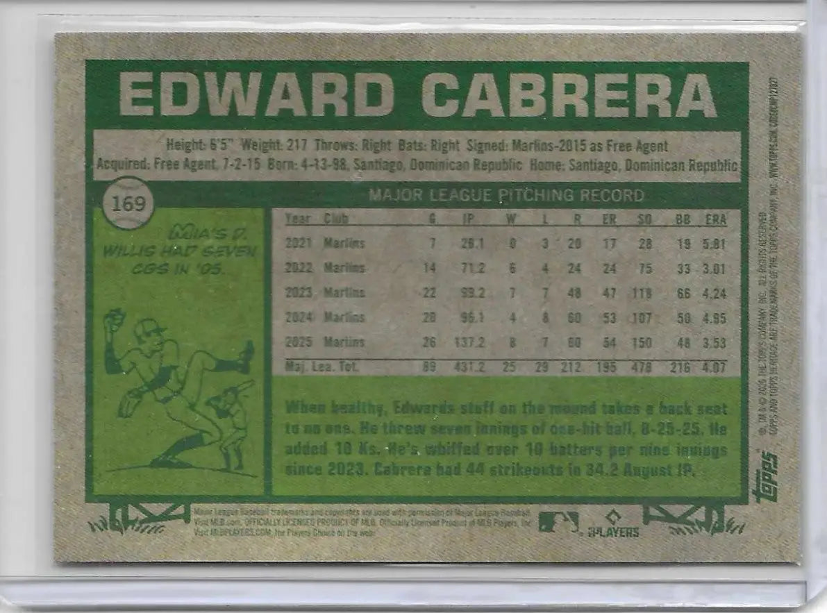 2026 Topps Heritage Edward Cabrera #169 Silver Sparkle Refractor Marlins (1128) - Baseball Card Single