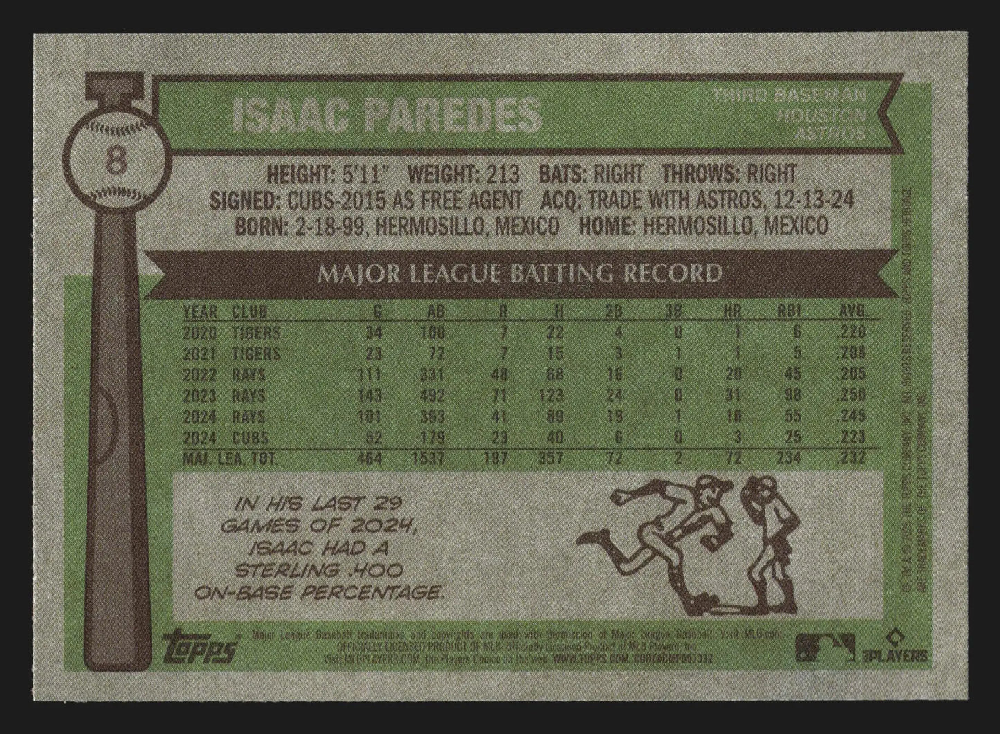 2026 Topps Heritage Isaac Paredes #8 Houston Astros - Baseball Card Single