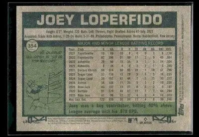 2026 Topps Heritage Joey Loperfido #354 Toronto Blue Jays - Baseball Card Single
