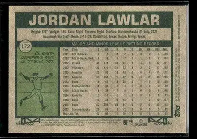 2026 Topps Heritage Jordan Lawlar #172 Arizona Diamondbacks - Baseball Card Single