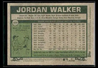 2026 Topps Heritage Jordan Walker #399 St. Louis Cardinals - Baseball Card Single