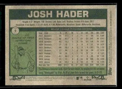 2026 Topps Heritage Josh Hader #9 Houston Astros - Baseball Card Single