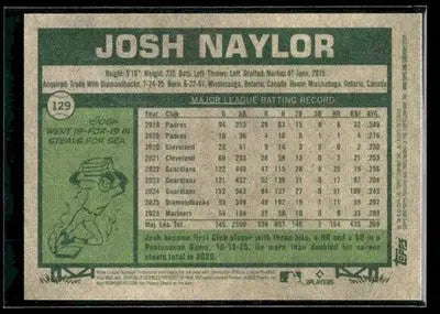 2026 Topps Heritage Josh Naylor #129 Seattle Mariners - Baseball Card Single