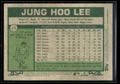 2026 Topps Heritage Jung Hoo Lee #171 San Francisco Giants - Baseball Card Single