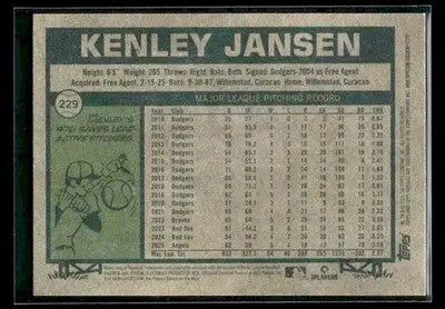 2026 Topps Heritage Kenley Jansen #229 Los Angeles Angels - Baseball Card Single