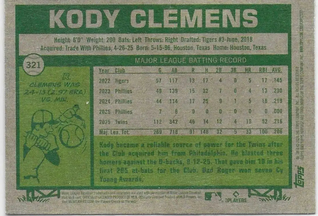 2026 Topps Heritage Kody Clemens Dark Green #321 (1103) - Baseball Card Single