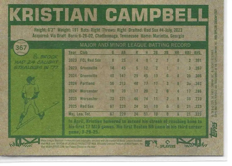 2026 Topps Heritage Kristian Campbell #367 Silver Sparkle Refractor (1100) - Baseball Card Single
