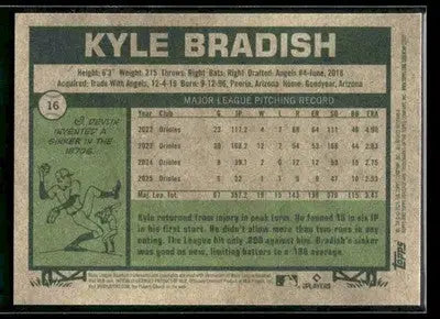 2026 Topps Heritage Kyle Bradish #16 Baltimore Orioles - Baseball Card Single