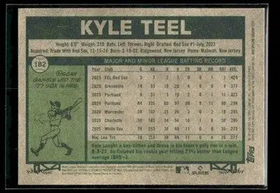 2026 Topps Heritage Kyle Teel #182 RC Chicago White Sox - Baseball Card Single