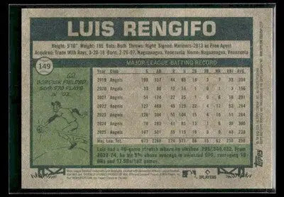 2026 Topps Heritage Luis Rengifo #149 Los Angeles Angels - Baseball Card Single