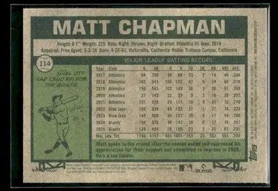 2026 Topps Heritage Matt Chapman #114 San Francisco Giants - Baseball Card Single