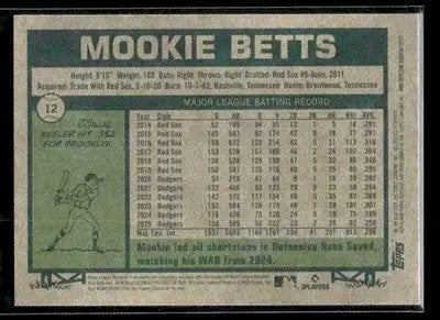 2026 Topps Heritage Mookie Betts #12 Los Angeles Dodgers - Baseball Card Single