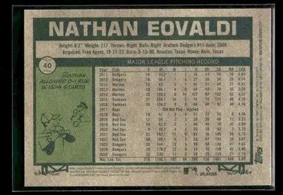 2026 Topps Heritage Nathan Eovaldi #40 Texas Rangers - Baseball Card Single